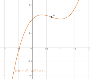 Examen simulacro IPN Matemáticas CSyA Reactivos del 21 al 30