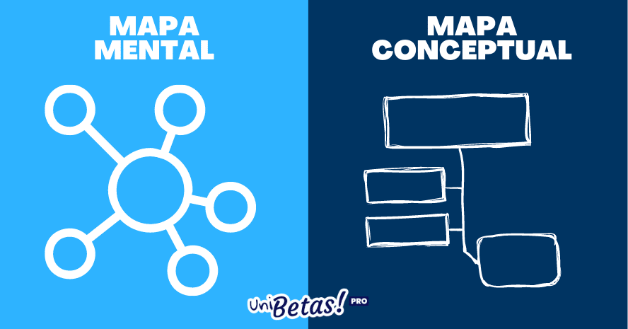 diferencias entre mapa mental y mapa conceptual