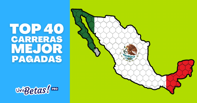 las carreras mejor pagadas en mexico top 40 lista completa