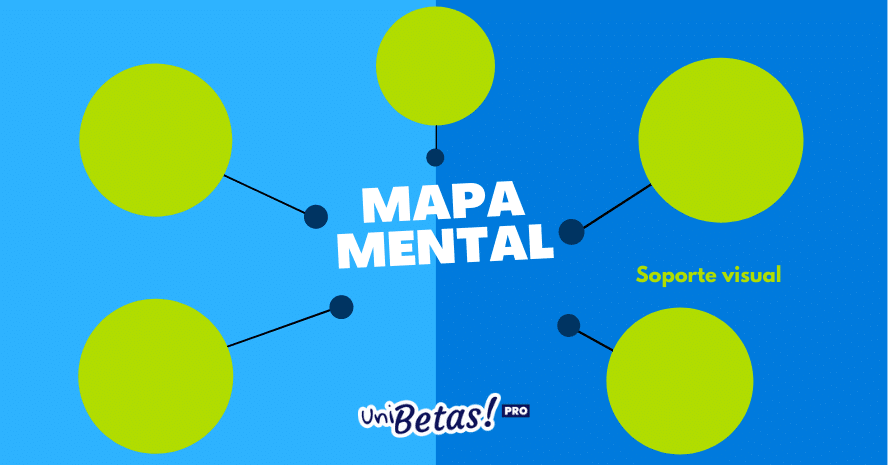 soporte visual 2 mapa mental como hacer un mapa mental