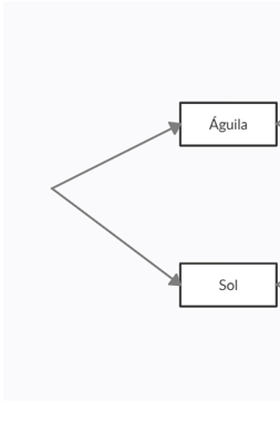 Diagrama de arbol solucion 1
