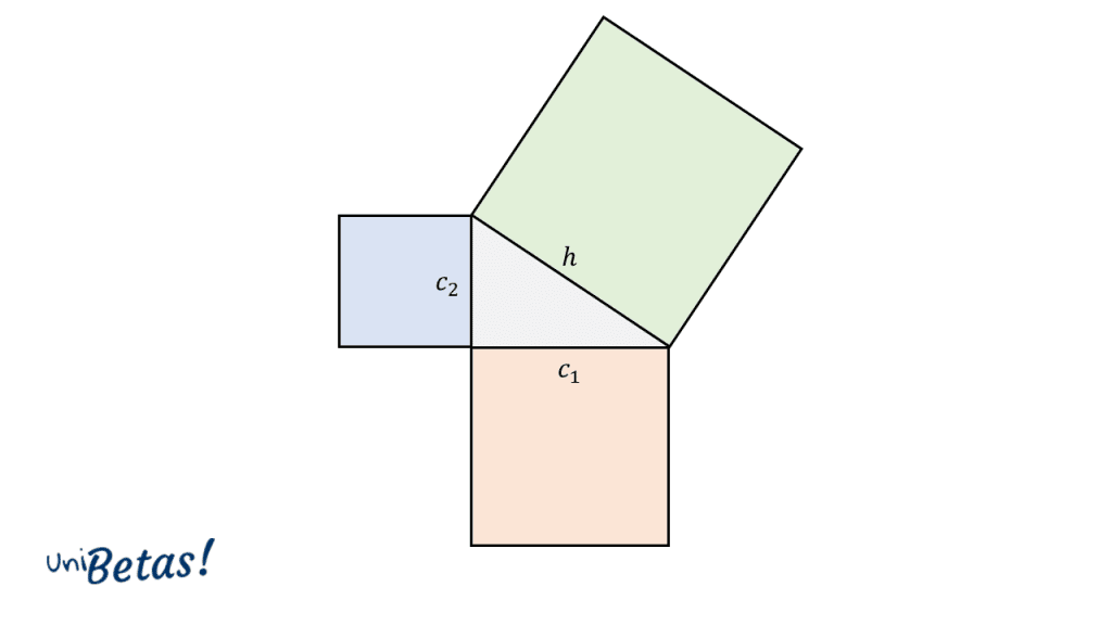 10-teorema-pitagoras