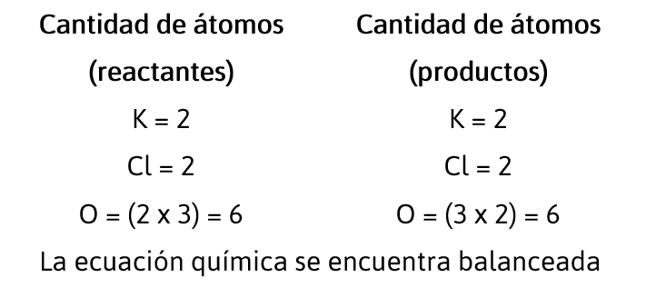 4-SIMULADOR-QUÍMICA-VERSIÓN-5-CMB-IPN
