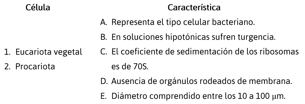 SIMULADOR-CSYA-BIOLOGÍA-4-IPN-