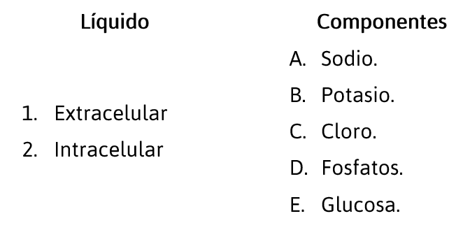 SIMULADOR-IYCFM-BIOLOGÍA-4-IPN--