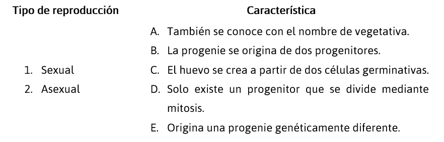 SIMULADOR-IYCFM-BIOLOGÍA-5-IPN