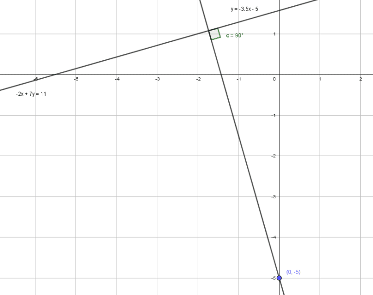 Guía IPN 2023 Geometría Analítica 40 Ejercicios Resueltos