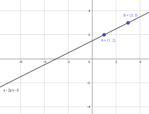 Guía IPN 2023 Geometría Analítica 40 Ejercicios Resueltos