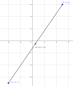 Guía IPN 2023 Geometría Analítica 40 Ejercicios Resueltos