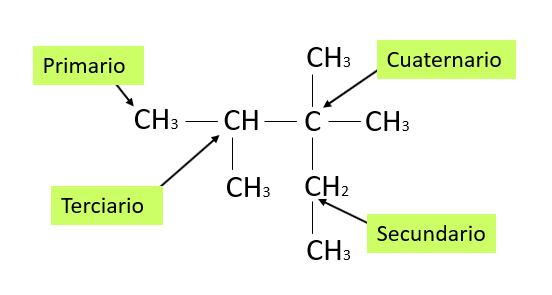 16-ipn-quimica-csya-p2