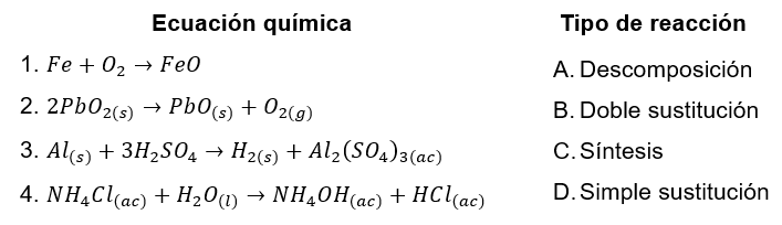 33-ipn-quimica-csya-p2