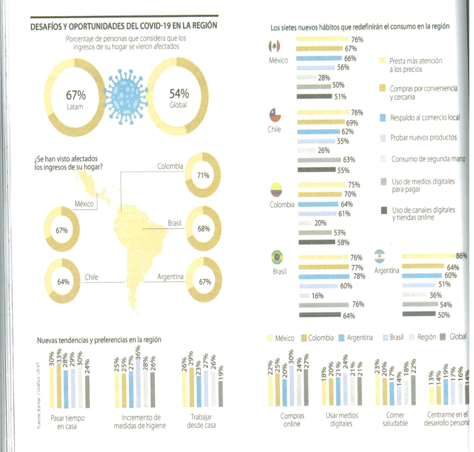 infografia competencia lectora guia ipn 2023 r31