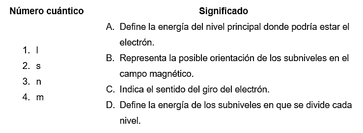 1-GUÍA-IPN-2023-QUÍMICA-CSyA