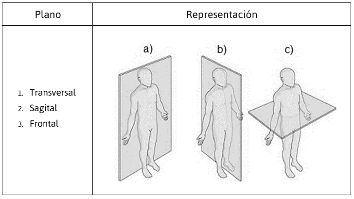 12-GUÍA-INTERACTIVA-EXANI-CIENCIAS-DE-LA-SALUD