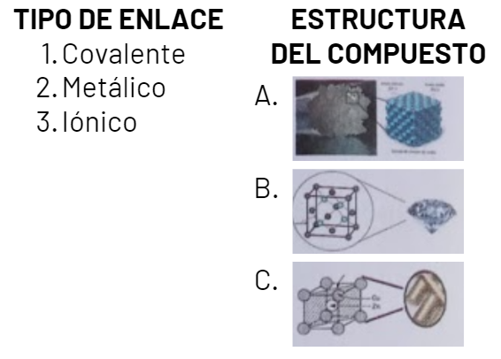 REACTIVO QUÍMICA EVENTO GUÍA IPN CMB 2024 RESUELTA