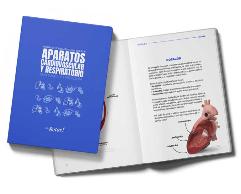 Ebook exani ii Aparatos Carciovascular y Respiratorio Unibetas