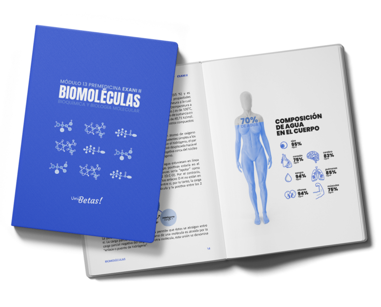 Ebook exani ii biomoleculas