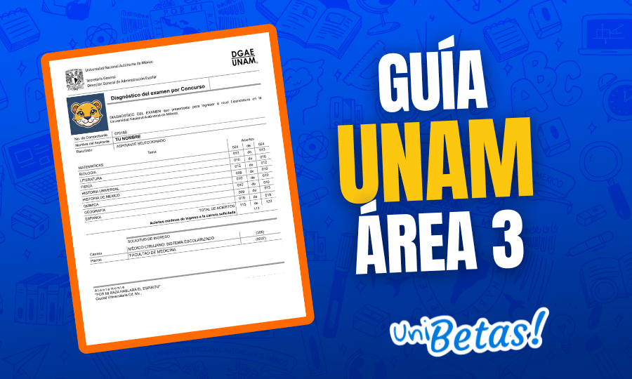 Guia UNAM Área 3 resuelta: Ciencias Sociales