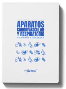 ebook materiales exani ii Aparato Cardiovascular y Respiratorio