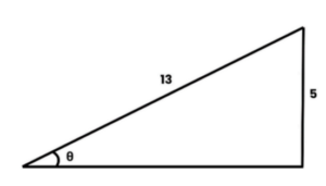 IPN 2025 P2 4