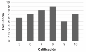 Captura de pantalla 2025 08 05 144533