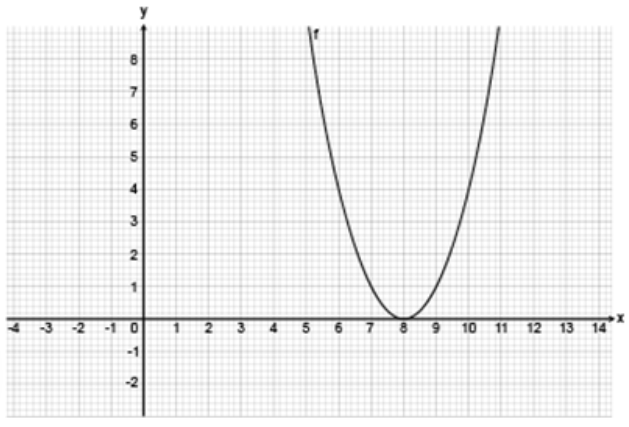 Captura de pantalla 2025 08 05 151654