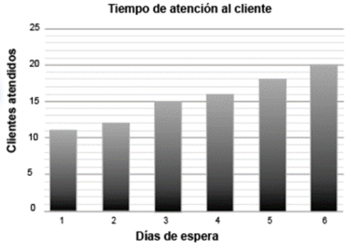 Captura de pantalla 2025 08 05 152034