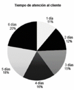 Captura de pantalla 2025 08 05 152044