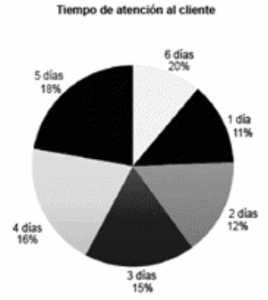 Captura de pantalla 2025 08 05 152052