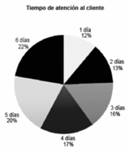 Captura de pantalla 2025 08 05 152059