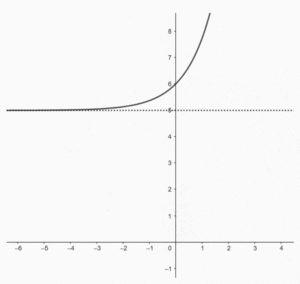 Captura de pantalla 2025 08 06 154232