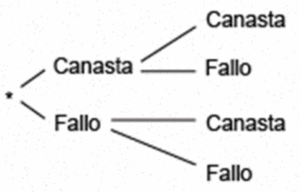 Captura de pantalla 2025 08 06 162840