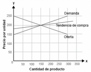 Captura de pantalla 2025 08 06 165717