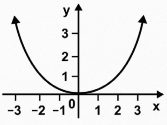 Captura de pantalla 2025 08 07 143402