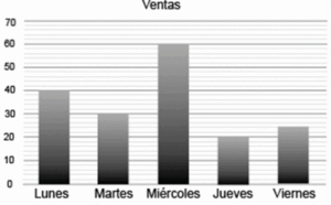 Captura de pantalla 2025 08 19 193653