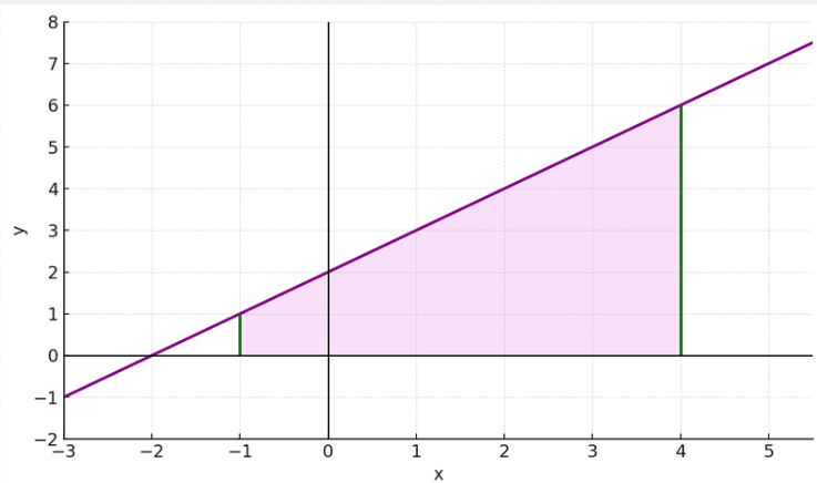 IPN EVENTO 26 IPN EVENTO 26