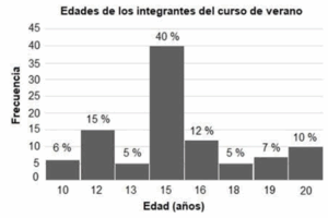 Captura de pantalla 2025 10 21 162641