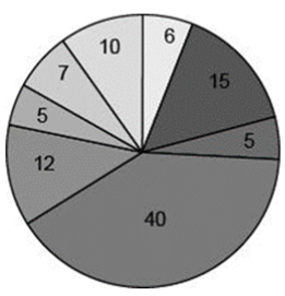 Captura de pantalla 2025 10 21 162705