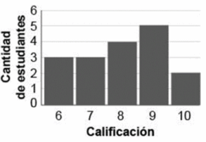 Captura de pantalla 2025 10 21 162846