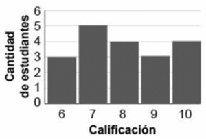 Captura de pantalla 2025 10 21 162852