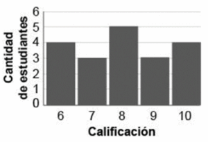 Captura de pantalla 2025 10 21 162858