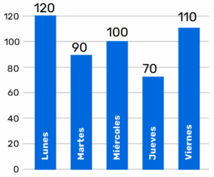 Captura de pantalla 2025 11 05 165614