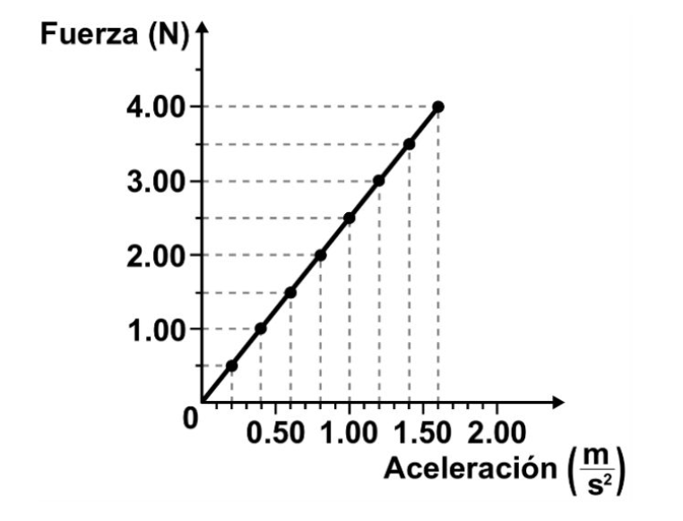 75 EVENTO UNAM 17 ENER