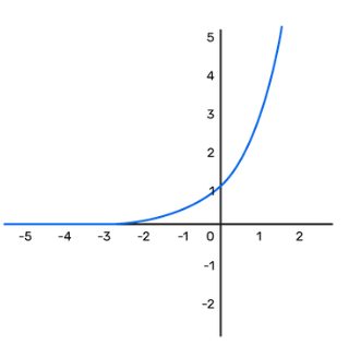 A EVENTO UNAM 17 ENER
