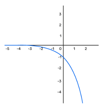 B EVENTO UNAM 17 ENER