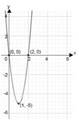 Captura de pantalla 2026 01 04 110357