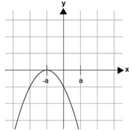 Captura de pantalla 2026 01 04 110717