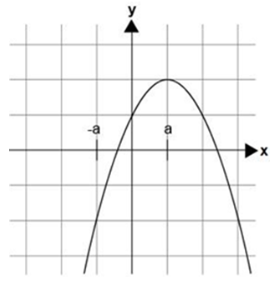 Captura de pantalla 2026 01 04 110809