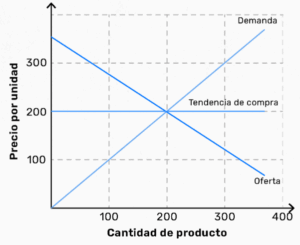 Captura de pantalla 2026 01 08 172846