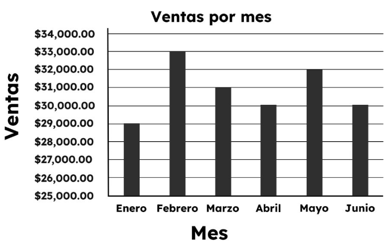 Captura de pantalla 2026 01 15 233436